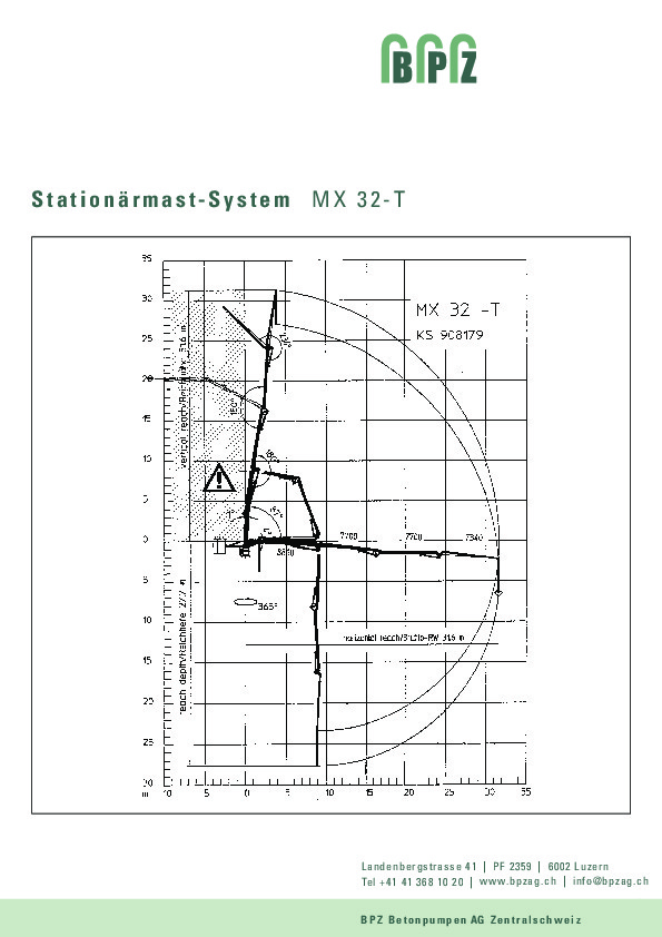 BPZ-Stationaermast-System2.pdf.page-1