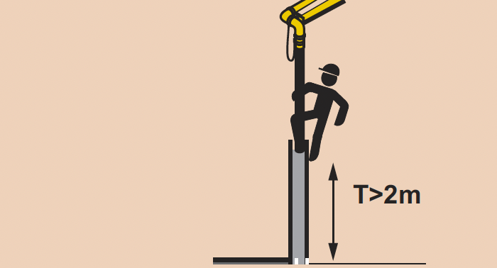 Grafik zur Aufführung von fehlender Absturzsicherheit